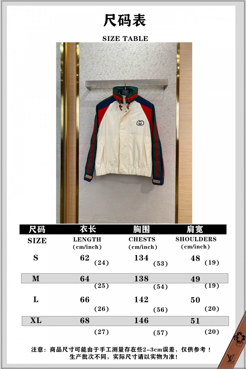 Gucci Patchwork Vintage Jacket 9