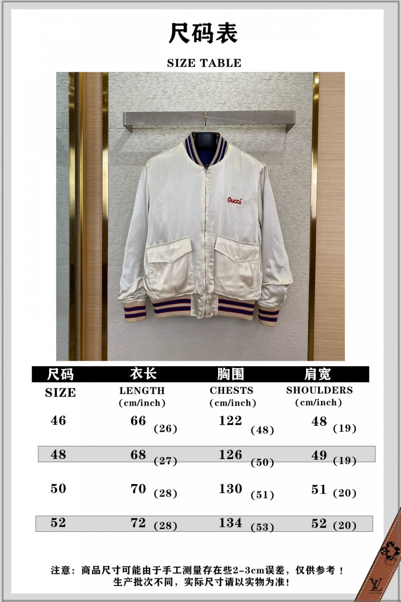 Gucci Reversible Jacket Coat 9